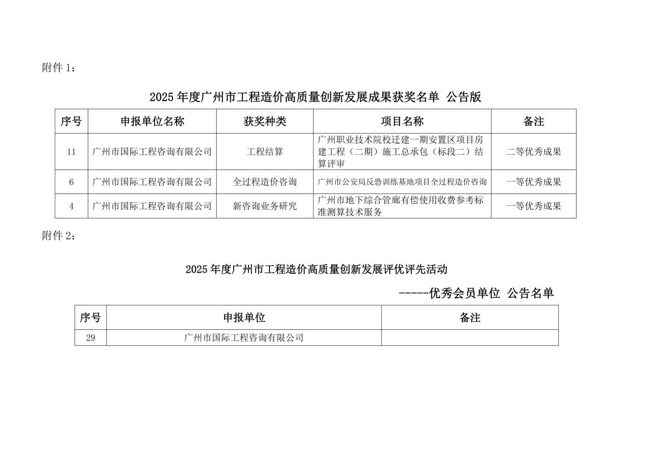 组合列表_20251216094309_01